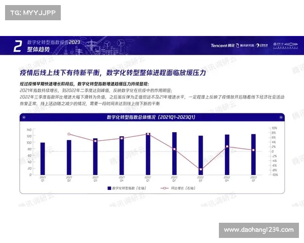 以期周哥为核心的新时代科技创新与社会发展趋势解析 以期周哥为核心的新时代科技创新与社会发展趋势解析