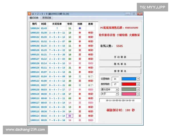 加拿大蛋蛋在线预测平台揭秘助力玩家精准预测技巧和走势分析 加拿大蛋蛋在线预测平台揭秘助力玩家精准预测技巧和走势分析